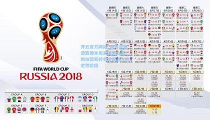 开云官方网站_迪马济奥透露国米周末关键会面，姆拉契奇转会进程进入决定性阶段